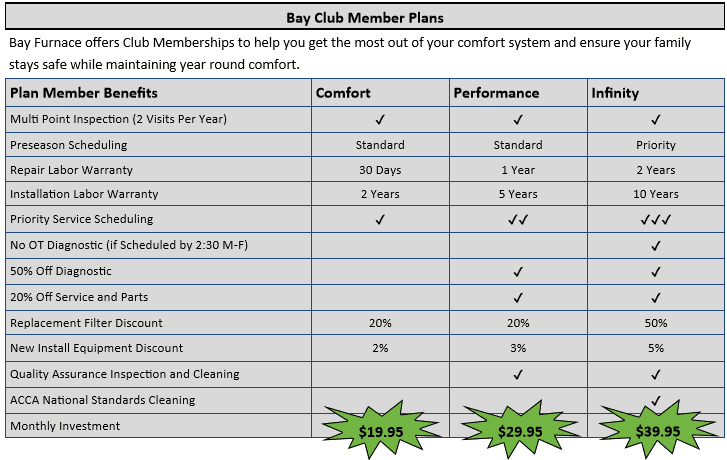 Ac Maintenance Canoga Park